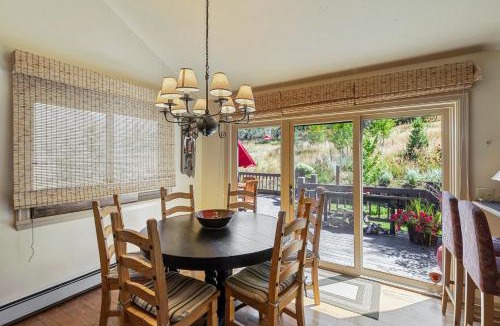 Idlewild Estates House | Mountain View in Ouray, CO
