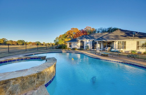 Bullard House | 'The Crown Goose' - Bullard Home w/Pool & Spa!